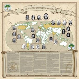 Гомеопатия: история, основы и принципы