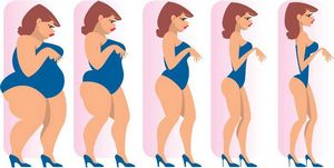 Как быстро похудеть в домашних условиях: питание, упражнения и народные средства