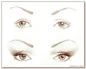 Как правильно накрасить глаза тенями - варианты макияжа